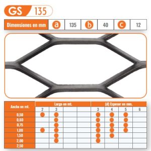 GS 135 (A) 135 (B) 40 (C) 12