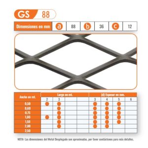 GS 88 (A) 88 (B) 36 (C) 12