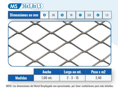 MS 36x3,8x1,5 (A) 36 (B) 18 (C) 3,8 (D) 1,5