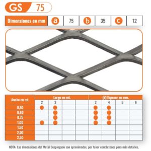 GS 75 (A) 75 (B) 35 (C) 12