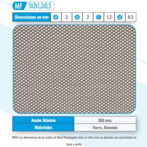 MF 3x2x1,2x0,5 (A) 3 (B) 2 (C) 1,2 (D) 0,5