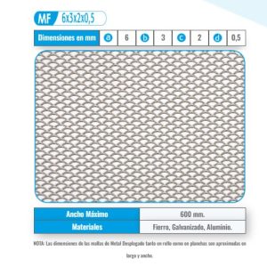 MF 6x3x2x0,5 (A) 6 (B) 3 (C) 2 (D) 0,5