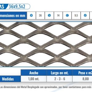 MS 36x9,5x2 (A) 36 (B) 14 (C) 9,5 (D) 2