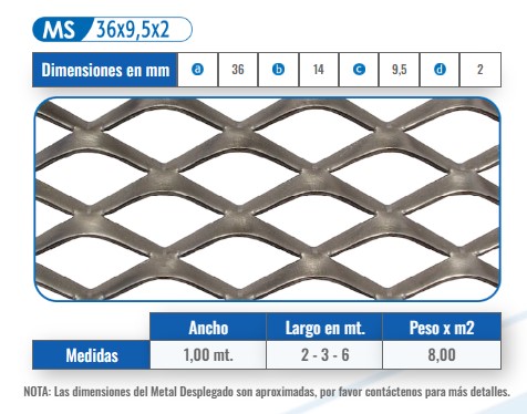 MS 36x9,5x2 (A) 36 (B) 14 (C) 9,5 (D) 2